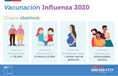 Nuevas Fechas para Vacuna Influenza