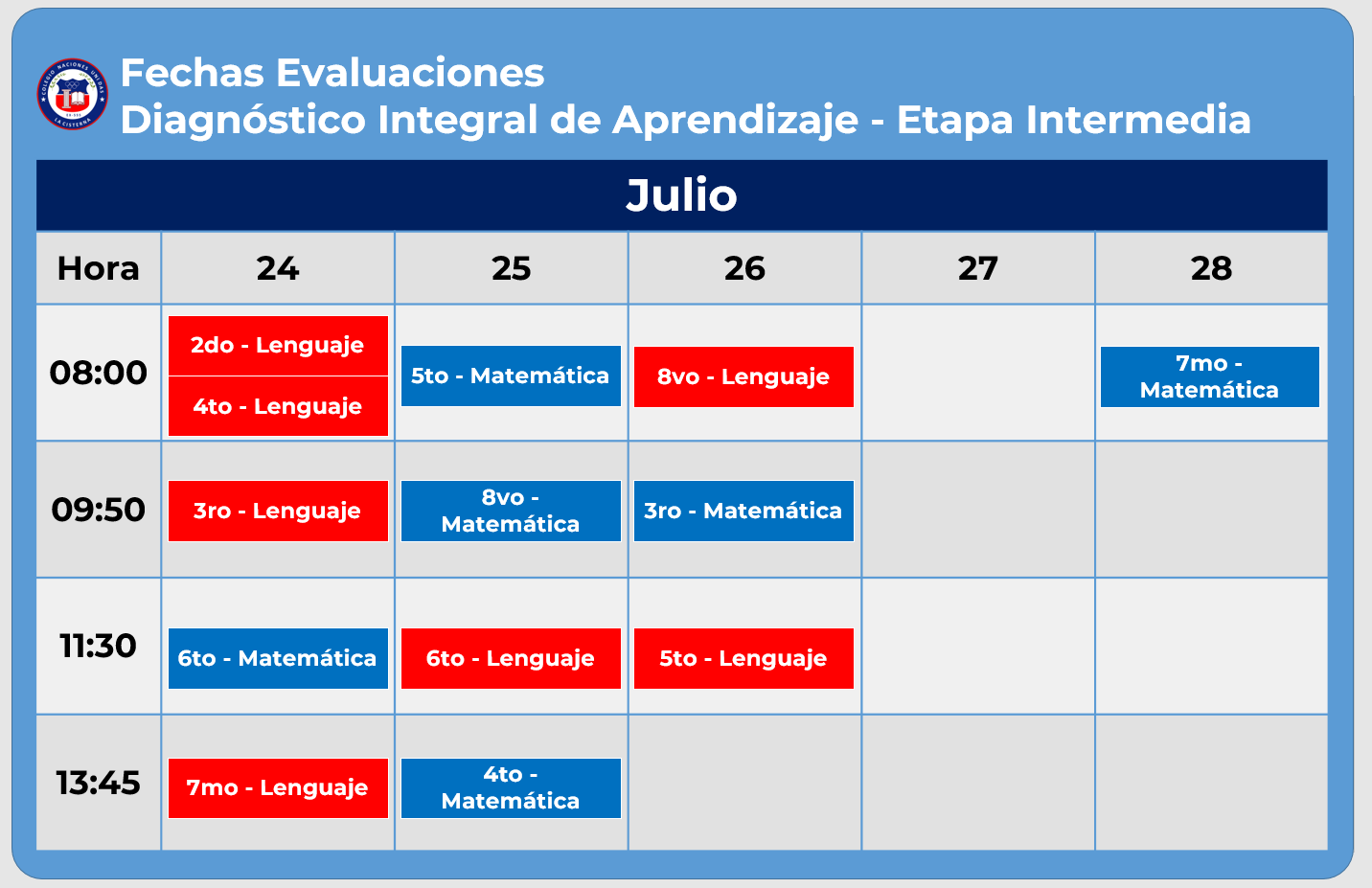 fechas evaluaciones